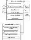 Fig. 01 - PROFESSIONAL NETWORKING PLATFORM WITH RANKED PATIENT INFORMATION DELIVERY