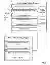 Fig. 02 - PROFESSIONAL NETWORKING PLATFORM WITH RANKED PATIENT INFORMATION DELIVERY