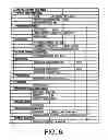 Fig. 07 - ADJUDICATING INTEGRATED TRANSACTIONS
