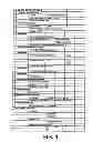 Fig. 09 - ADJUDICATING INTEGRATED TRANSACTIONS