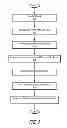 Fig. 05 - WEB BASED REPAIR COST ESTIMATING SYSTEM