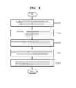 Fig. 07 - METHOD AND DEVICE FOR ISSUING RESERVATION NUMBER THROUGH SHORT-RANGE WIRELESS COMMUNICATION