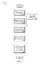 Fig. 06 - PASSENGER CHECK-IN FINALIZATION
