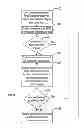 Fig. 07 - Notification to users of events