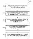 Fig. 01 - METHOD AND SYSTEM FOR RECOMMENDING CROWDSOURCABILITY OF A BUSINESS PROCESS