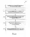 Fig. 07 - METHOD AND SYSTEM FOR RECOMMENDING CROWDSOURCABILITY OF A BUSINESS PROCESS