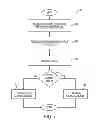 Fig. 08 - METHOD AND SYSTEM FOR RECOMMENDING CROWDSOURCABILITY OF A BUSINESS PROCESS