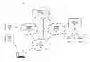 Fig. 01 - METHOD AND SYSTEM FOR PROVIDING PROXIMITY-BASED CROSS MARKETING AND PAYMENT ACTIVITY DATA