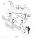 Fig. 02 - Fleet vehicle management systems and methods
