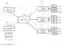Fig. 01 - System and Method for Advertising Distribution Through Mobile Social Gaming