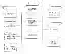 Fig. 01 - METHOD AND APPARATUS PERTAINING TO AN AUTOMATED CONSUMER-INTERACTION EXPERIENCE