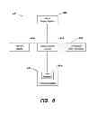 Fig. 09 - System and method of matrix based organization of commodity offers