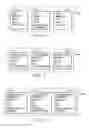 Fig. 07 - Commerce System and Method of Controlling the Commerce System Using Bidding and Value Based Messaging