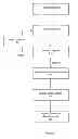 Fig. 02 - Method and System for Providing Targeted Graphical Advertisements