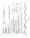 Fig. 07 - Method and System for Providing Targeted Graphical Advertisements