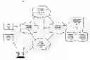 Fig. 01 - METHOD AND SYSTEM FOR PROVIDING INTENT-BASED PROXIMITY MARKETING