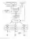 Fig. 01 - System and methods for generating dynamic market pricing for use in real-time auctions
