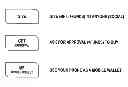 Fig. 01 - SYSTEM AND METHOD FOR MOBILE AND SOCIAL CUSTOMER RELATIONSHIP MANAGEMENT
