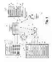 Fig. 02 - Method for secure electronic tender