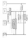 Fig. 03 - Secure Online Push Payment Systems and Methods
