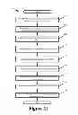 Fig. 16 - Secure Online Push Payment Systems and Methods