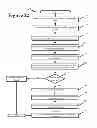 Fig. 17 - Secure Online Push Payment Systems and Methods