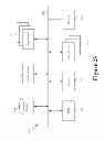 Fig. 18 - Secure Online Push Payment Systems and Methods