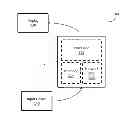 Fig. 01 - Systems and methods for product purchase and registration