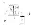 Fig. 02 - Systems and methods for product purchase and registration