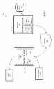 Fig. 03 - Systems and methods for product purchase and registration