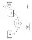 Fig. 04 - Systems and methods for product purchase and registration