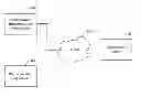 Fig. 01 - METHOD AND SYSTEM FOR PROVIDING POINT OF SALE SERVICES