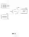 Fig. 02 - METHOD AND SYSTEM FOR PROVIDING POINT OF SALE SERVICES