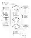 Fig. 04 - VIRTUAL PACKAGING AND ELECTRONIC GIFTING SYSTEM AND METHODOLOGY