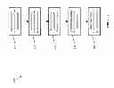 Fig. 04 - INTERNET-BASED AUCTION OF TANGIBLE PROPERTY