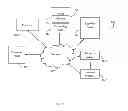 Fig. 02 - System and methods thereof for financing a purchase order over the web