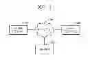 Fig. 02 - Method and system for providing information by using store terminal