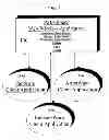 Fig. 02 - METHODS AND SYSTEMS FOR FAN FUNDING A CREATIVE WORK BY ACCEPTING PREORDERS
