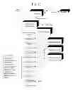 Fig. 13 - METHODS AND SYSTEMS FOR FAN FUNDING A CREATIVE WORK BY ACCEPTING PREORDERS
