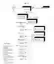 Fig. 15 - METHODS AND SYSTEMS FOR FAN FUNDING A CREATIVE WORK BY ACCEPTING PREORDERS