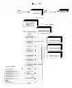 Fig. 16 - METHODS AND SYSTEMS FOR FAN FUNDING A CREATIVE WORK BY ACCEPTING PREORDERS