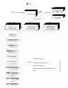 Fig. 31 - METHODS AND SYSTEMS FOR FAN FUNDING A CREATIVE WORK BY ACCEPTING PREORDERS
