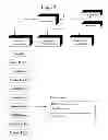 Fig. 32 - METHODS AND SYSTEMS FOR FAN FUNDING A CREATIVE WORK BY ACCEPTING PREORDERS