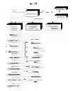 Fig. 34 - METHODS AND SYSTEMS FOR FAN FUNDING A CREATIVE WORK BY ACCEPTING PREORDERS