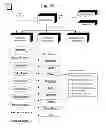 Fig. 37 - METHODS AND SYSTEMS FOR FAN FUNDING A CREATIVE WORK BY ACCEPTING PREORDERS