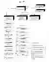 Fig. 41 - METHODS AND SYSTEMS FOR FAN FUNDING A CREATIVE WORK BY ACCEPTING PREORDERS