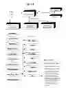 Fig. 43 - METHODS AND SYSTEMS FOR FAN FUNDING A CREATIVE WORK BY ACCEPTING PREORDERS