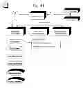 Fig. 46 - METHODS AND SYSTEMS FOR FAN FUNDING A CREATIVE WORK BY ACCEPTING PREORDERS