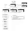 Fig. 54 - METHODS AND SYSTEMS FOR FAN FUNDING A CREATIVE WORK BY ACCEPTING PREORDERS