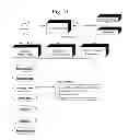 Fig. 55 - METHODS AND SYSTEMS FOR FAN FUNDING A CREATIVE WORK BY ACCEPTING PREORDERS